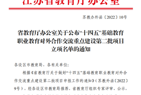 【Good News】Xinglan School＇s ‘Cross-cultural Curriculum Development in Australia and China’ project approved as a key project of the 14th Five-Year Plan for foreign cooperation and exchange in basic education
